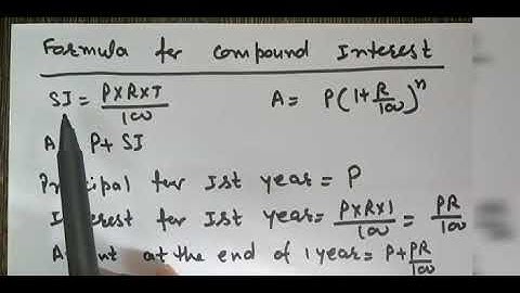 Ch-8 Comparing Quantities Topic- Deducing a Formula for Compound Interest