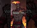Shadow fight 2 bosses and their aggression rate nekki Shadow fight 2 bosses and their aggression rate nekki