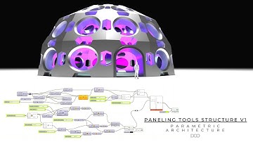 Rhino 6 and Grasshopper Paneling Tools Structure and detailing
