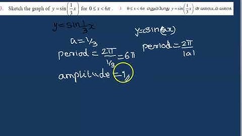 CLASS 12TH 4TH CHAPTER  |  INVERSE TRIGONOMETRIC FUNCTIONS  | EXERCISE 4.1    3RD PROBLEM SOLUTIONS