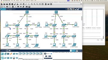 Enterprise Network Lab 2 - Configuring VLANs and Trunks