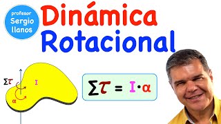 Rotational Dynamics.