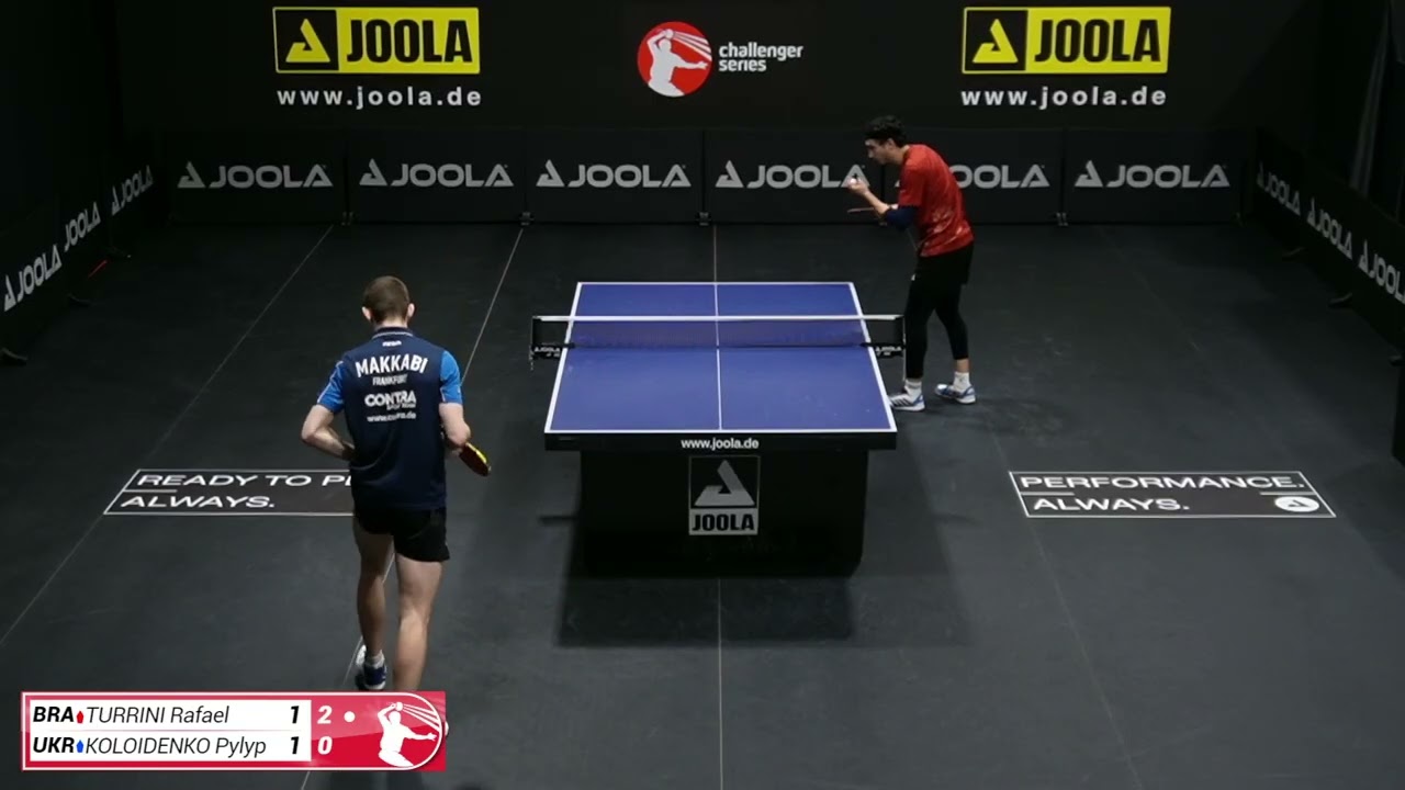 2026/02/02 TURRINI vs KOLOIDENKO