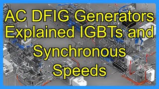 AC DFIG Generators Explained IGBTs and Synchronous Speeds
