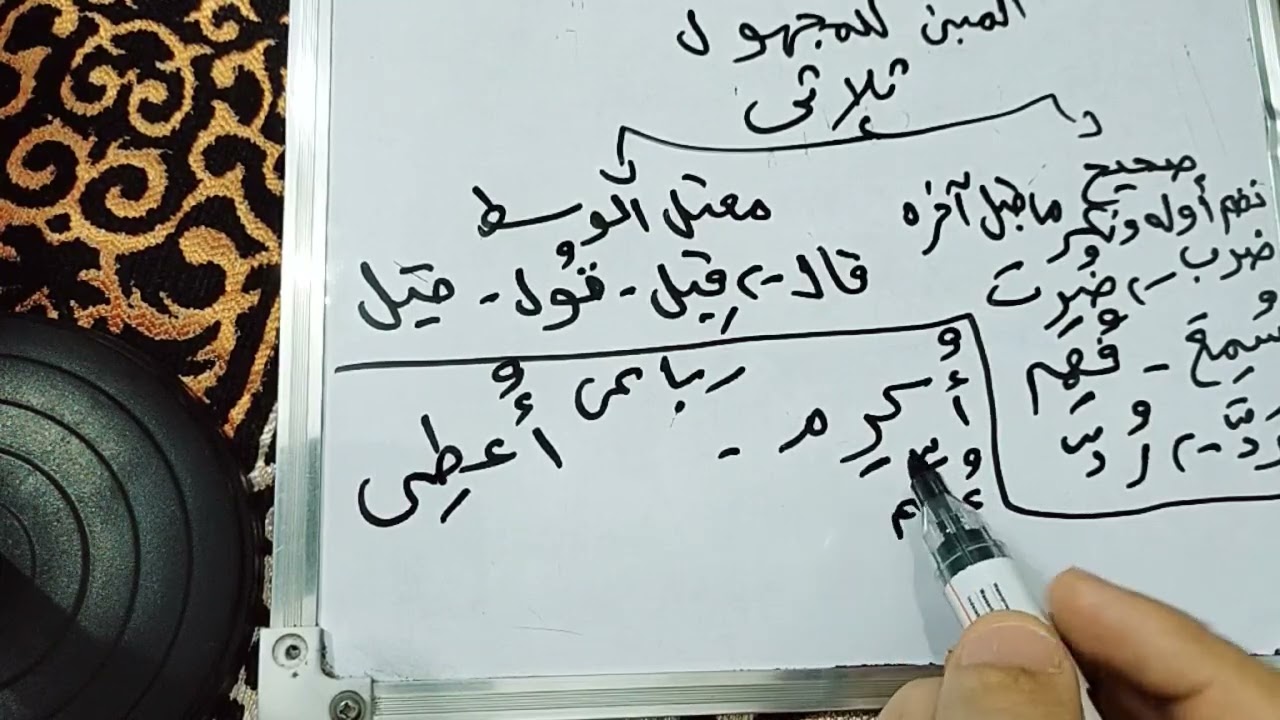 الفعل المبني للمعلوم والفعل المبني للمجهول
