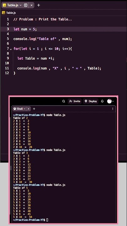 How to Print Math Tables using JavaScript | JavaScript Table printing ...