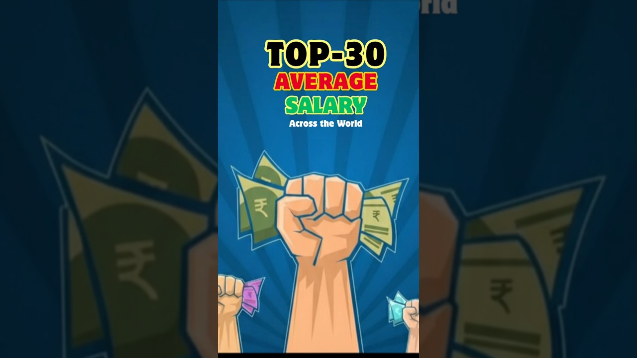 💰 Top 20 Countries by Highest Average Salary 🌍 | 2025 Ranking