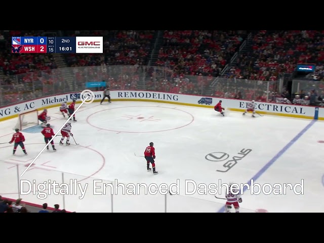 NHL - Digitally Enhanced Dasherboards (DEDs)