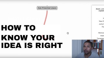 5 Ways to Validate Your Startup Idea