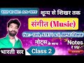 ध्वनि , नाद , नाद के भेद एवं विशेषता || पशु पक्षियों से संबंधित स्वर  || स्वरों की आंदोलन संख्या