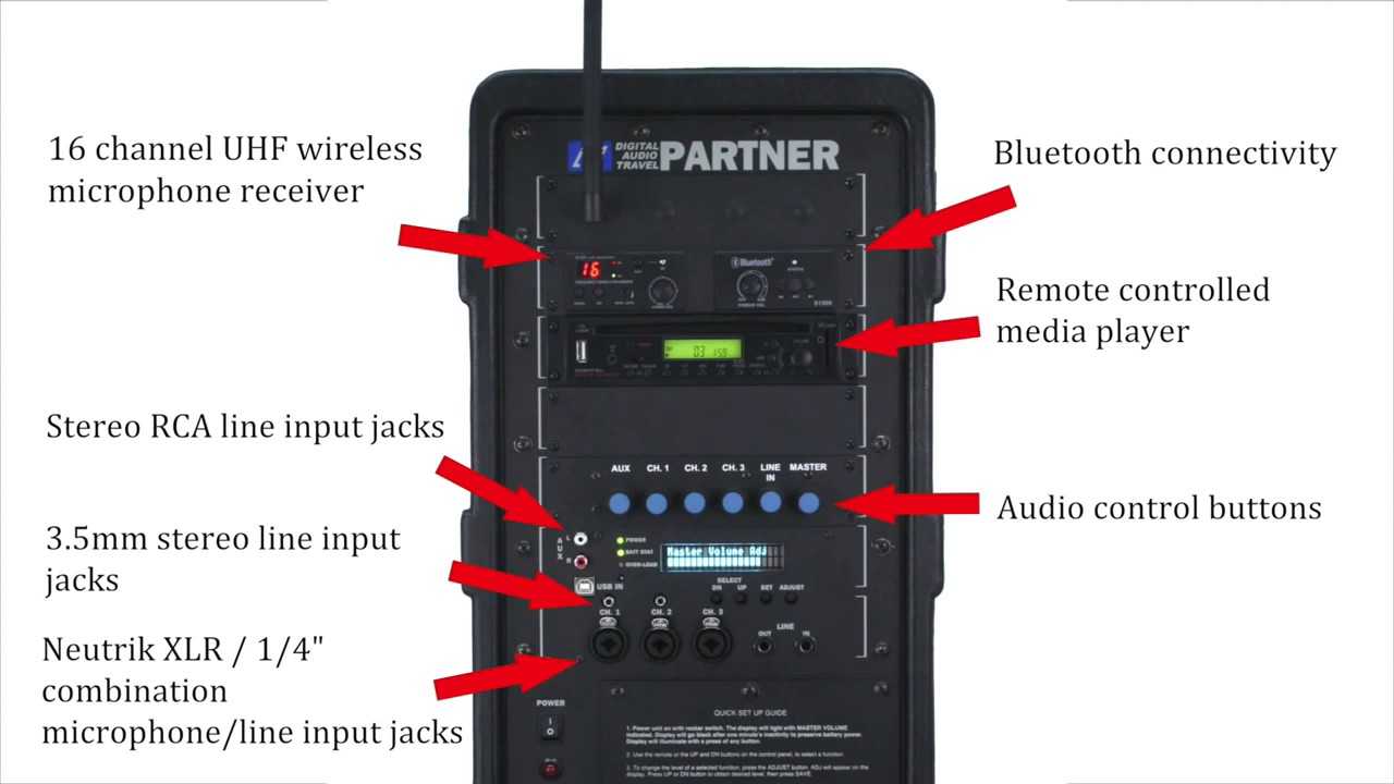 digital pa system