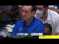 North Carolina UPSETS #4 Duke | 2022 College Basketball