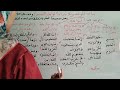 الوقف والإبتداء الوقف القبيح انواعه التطبيق على الأمثلة