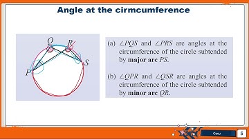 Mathematics Form 3 Chapter 6 Part 1