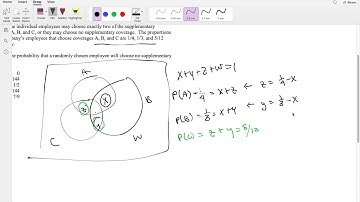 SOA Exam P Question 15 | Triple Venn Diagram