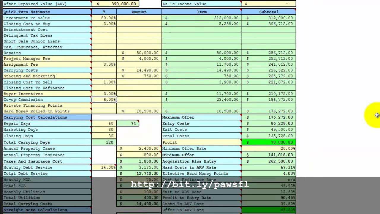 property analysis worksheet short form sample analysis1 property analysis worksheet