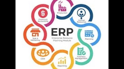 3  Quotations in  ERPNext