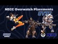 NECC Placements OVERWATCH 2 | GVSU White, Black, Blue