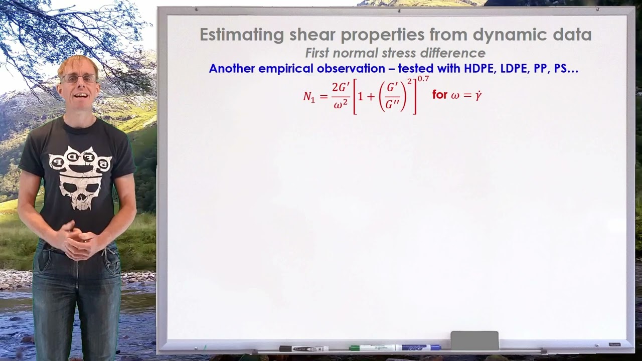 UW-Madison polymer processing (EPD650): lesson 4, part 4.