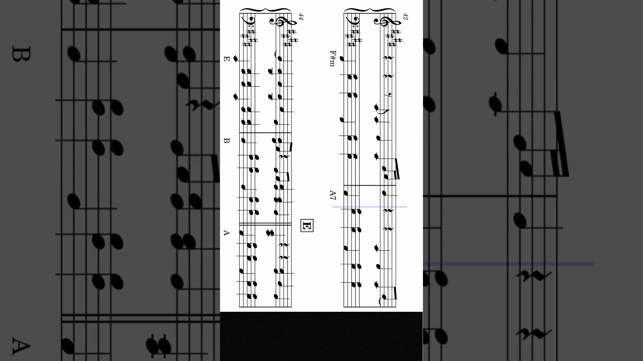 Those Eyes (SHEET MUSIC AVAILABLE) – New West by Arranged by Piano Forté 