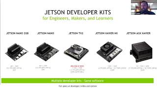 ECE Webinar: AI in Education with Jetson Nano
