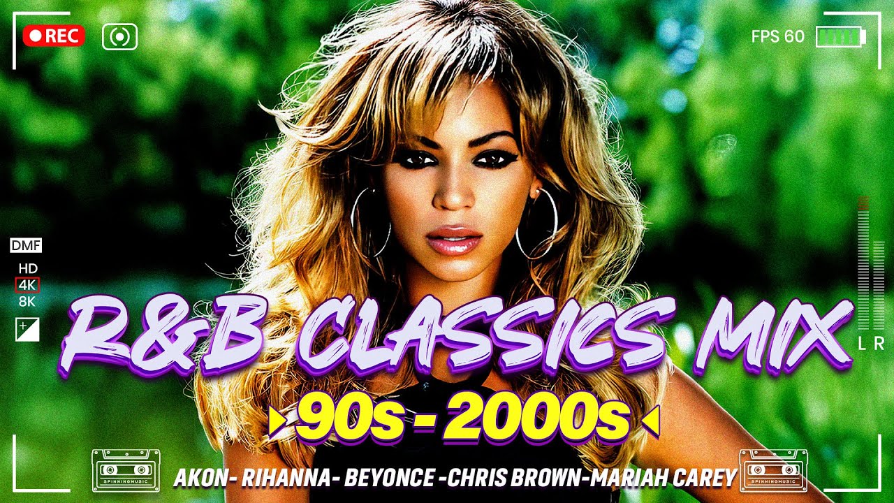 R&B Party Mix 🎉 Old School R&B Hits 90s & 2000s - Beyonce, Rihanna, Chris Brown, Usher, Mariah Carey