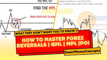 How To Master Forex Reversals | SMC | QML | MPL | Complete Strategy | 2023