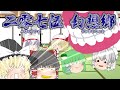 【ゆっくり茶番劇】2075年、幻想郷