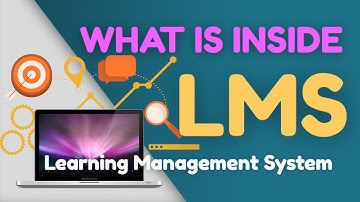 Best Lms Learning Management System 👉 Learning Management System Popular Video | LMS Software