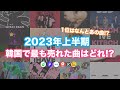 【KPOP】2023年 アイドル人気曲ランキング 上半期TOP20 | TOP20 Most Popular Idol song in Korea in the First Half 2023