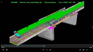 SAP2000 Moving Loads