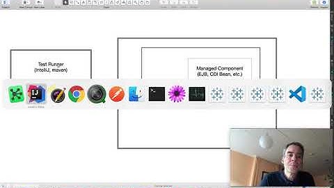 Tests automatisés - 05 - Tests d