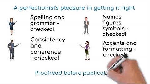 Proofreading and Editing Service