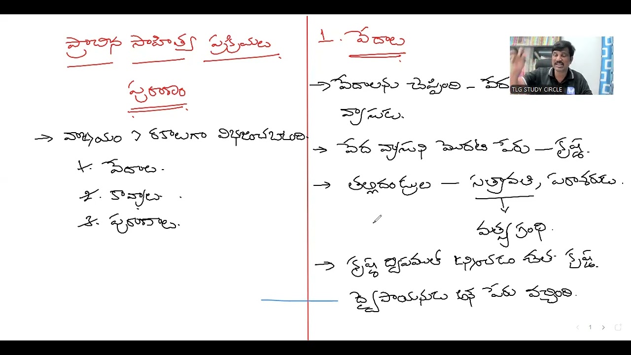 పురాణం - PART 1II AP DSC II JL II DL II TSV  STUDY CIRCLE II