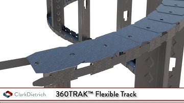 360TRAK™ Product Video