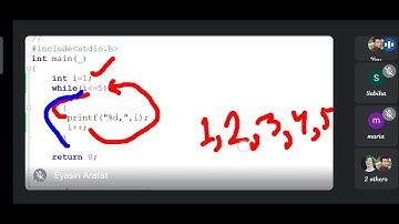 HSC ICT- C Programming loop (for, while, do-while)