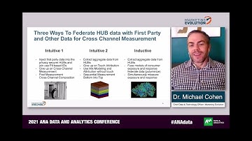 Cross-Channel Attribution with Federated Data