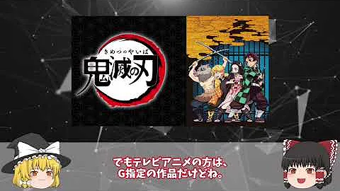 自主的年齢制限 R15 自主的年齢制限 R15
