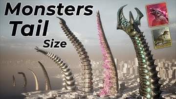 Monster Tails Size Comparison | From Smallest to Biggest (3D Animation)