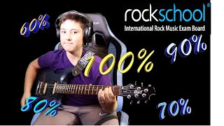 Tiberius - Rockschool Guitar Grade 5 Backing Track 70%, 80%, 90% & Full Tempo