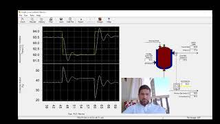 Field Tuning Method (PID Control)