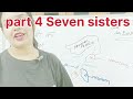 Class 9 geography chapter no 1 part 4 Seven sisters and size of india