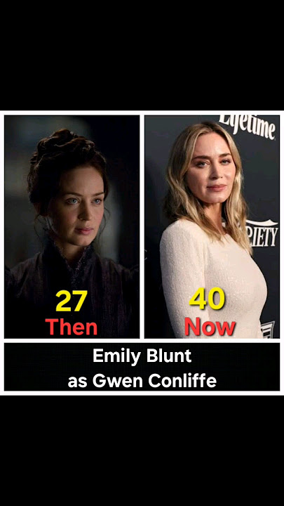 The Wolfman (2010-2024) Movie Cast | Then and Now #youtubeshorts #shorts