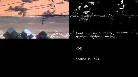 BGS: KDE of Elgammal et al (2000)