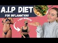 Aip diet  the best diet for inflammationand endometriosis aip explained  7 day results