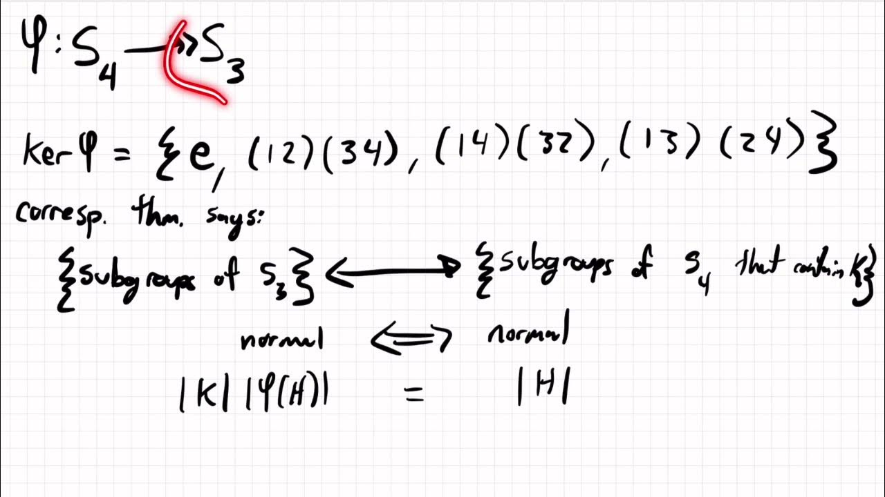 Correspondence Theorem Example YouTube