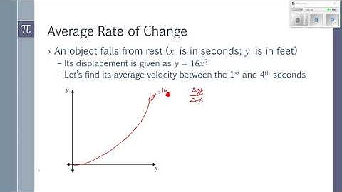 Average Rate of Change (Section 2.4)