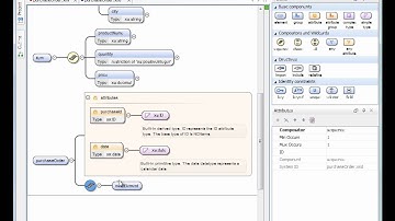 Schema Palette View in Oxygen XML Editor 12.2
