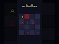 Most People Get This WRONG – Shortest Path Test