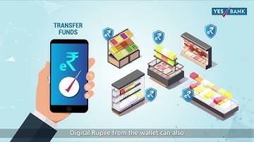 RBI launches India